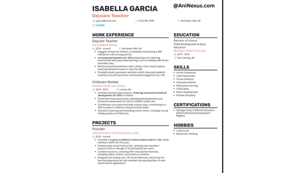 This is an Example Template! Free Resume Builder.