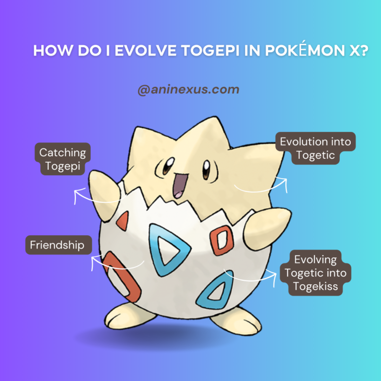 Togepi Aninexus